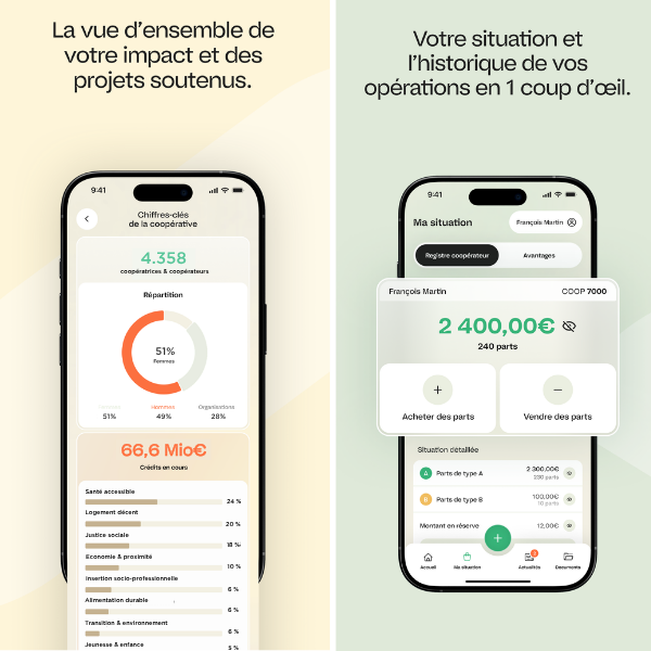 Un espace <em>simple</em>, <em>s&eacute;curis&eacute;</em> et <em>accessible</em> en permanence pour toutes vos interactions avec Cr&eacute;dal.